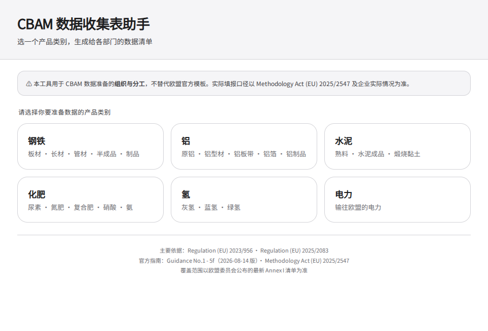 数据收集助手:六类商品的部门清单入口