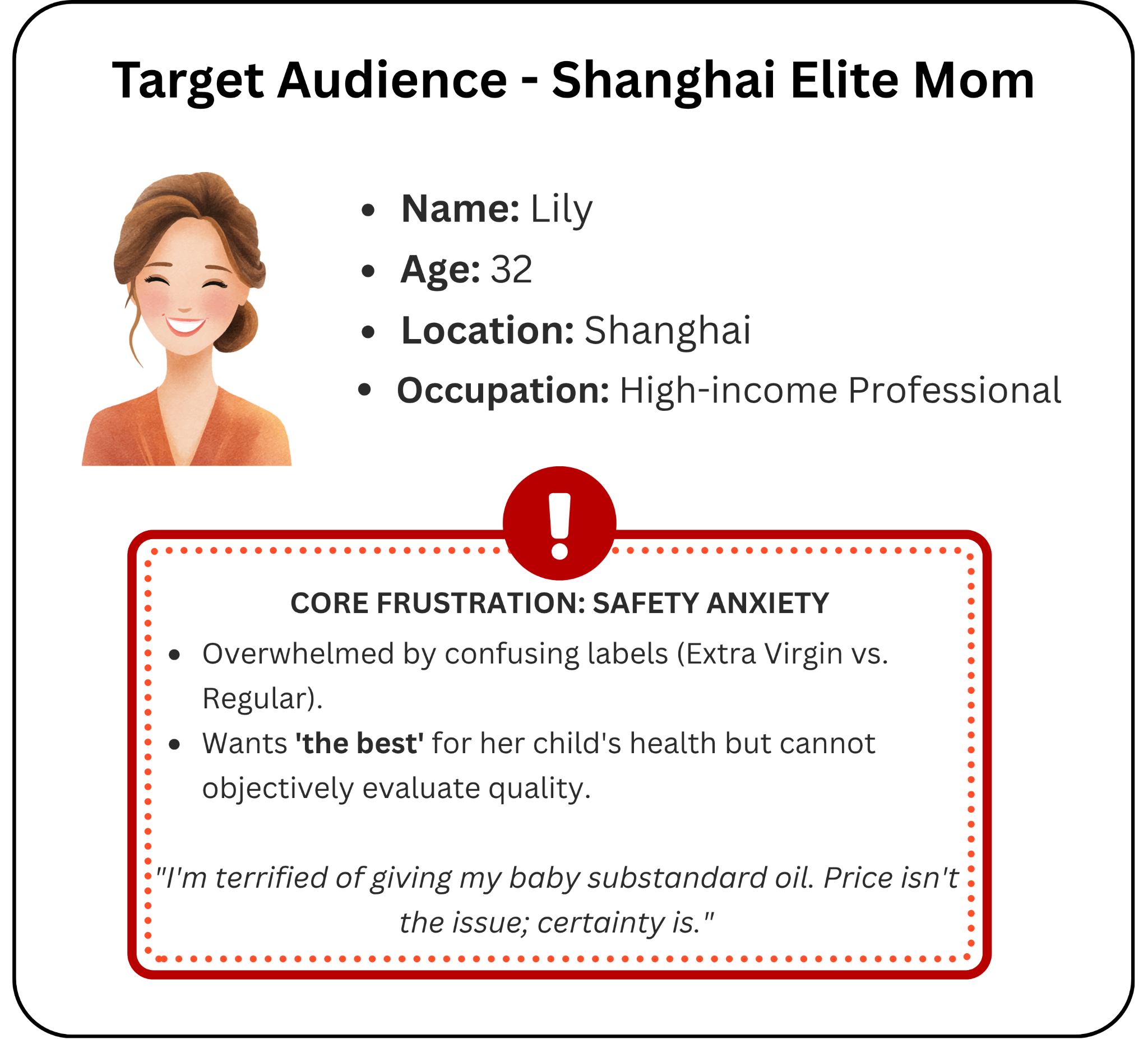 上海高收入家庭消费者画像 · 洞察整理示意，非真实受访者记录。